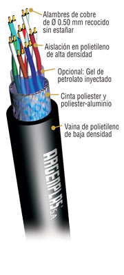 CABLE TELEFONICO SUBTERRANEO CON GEL SIN ESTAÑAR 4 PARES