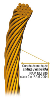 METRO CABLE DESNUDO COBRE 25MM CLASE 2 7X2.15MM