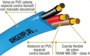 METRO CABLE PARA BOMBA SUMERGIBLE PLANO 3X25MM