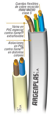 METRO CABLE TIPO BAJO PLOMO BLANCO CHATO 3X1.5MM