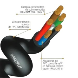 METRO CABLE TIPO TALLER NEGRO CATEGORIA II 1,1KV CLASE 4 3X0.75MM